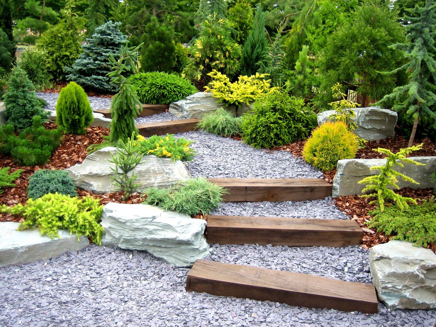 Landscaping & property care
